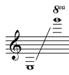 Clarinet Range E to G
