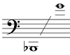 Bassoon Range Bb to E