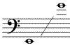 Trombone Range E to G
