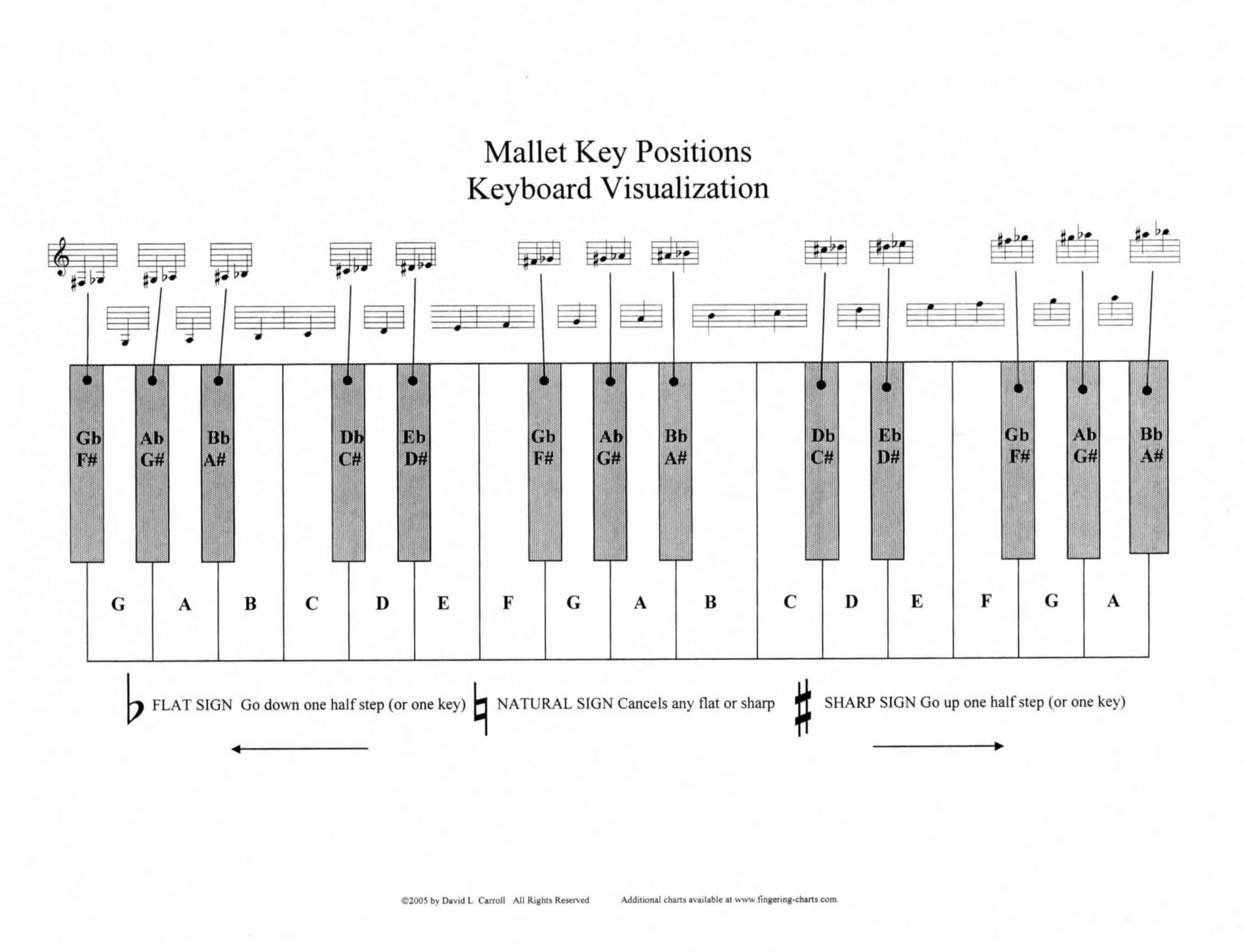 Index of /results